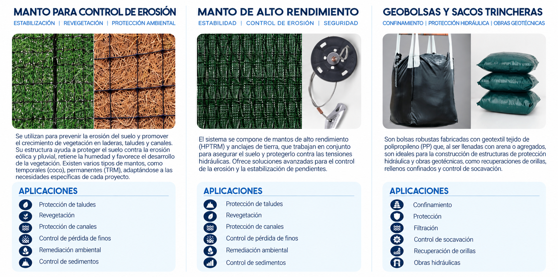 Mantos para control de erosión, mantos de alto rendimiento, geobolsas y sacos trincheras.